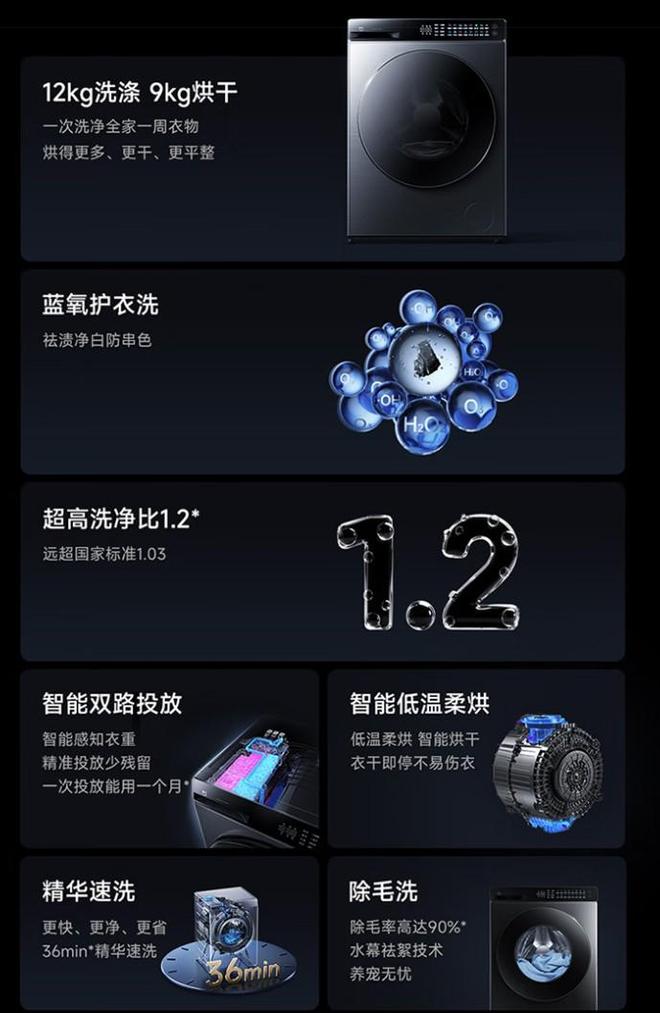 衣机：质量好又耐用性价比高可闭眼入！凯时