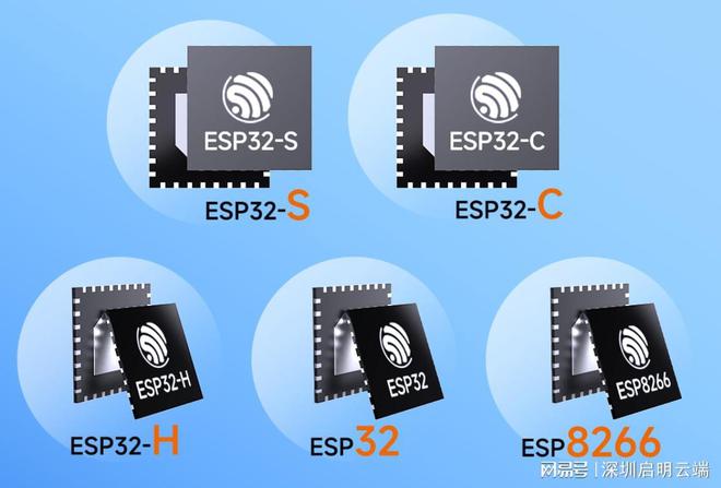 幕方案小家电智能无线控制启明云端乐鑫代理商尊龙凯时app平台乐鑫ESP32-C3屏(图4)