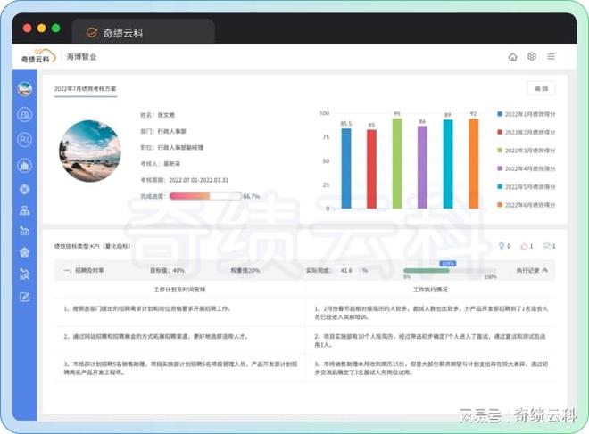 管理系统如何助力企业提升效率z6尊龙网站登录入口绩效考核(图3)