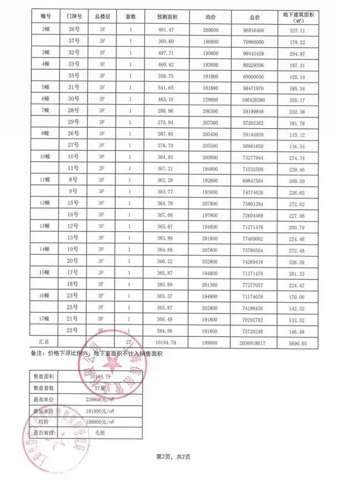 处 信达信安里发布:质感空间树标杆!尊龙凯时app平台@信达信安里售楼(图16) 处 信达信安里发布:质感空间树标杆!尊龙凯时app平台@信达信安里售楼(图16)